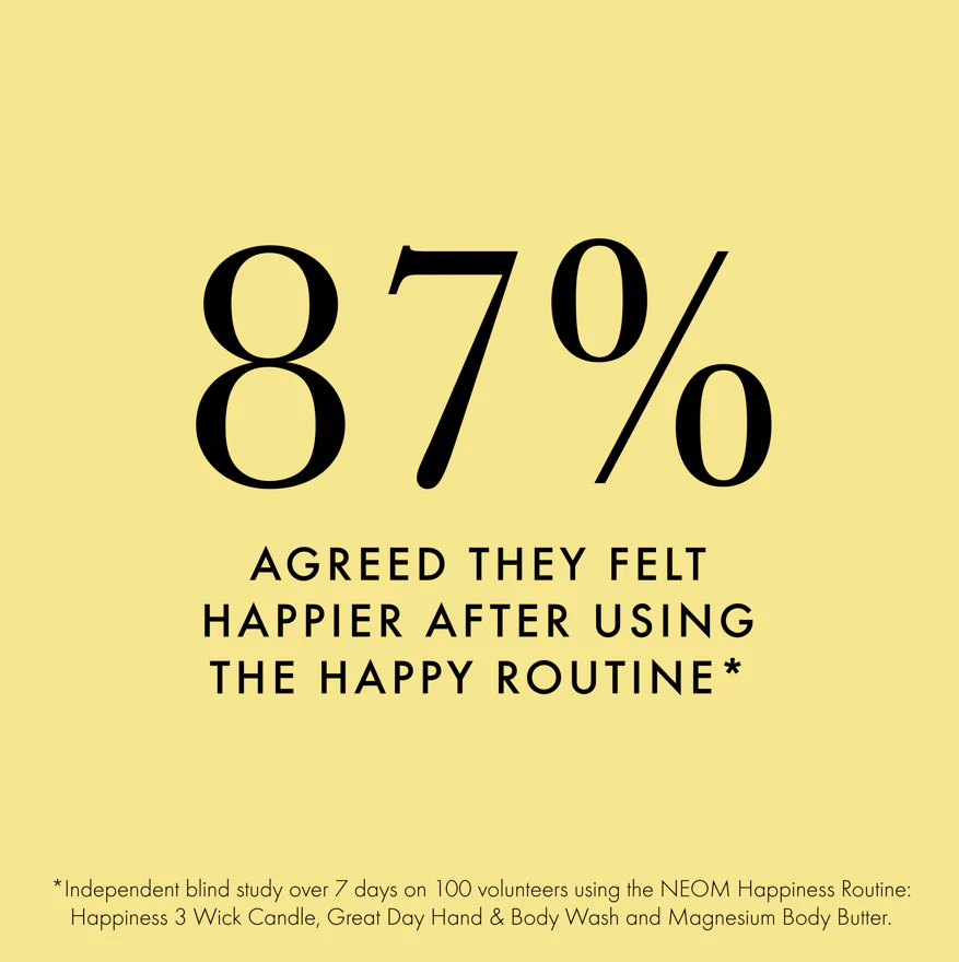 Happiness Scented Candle (Travel) - Image 5